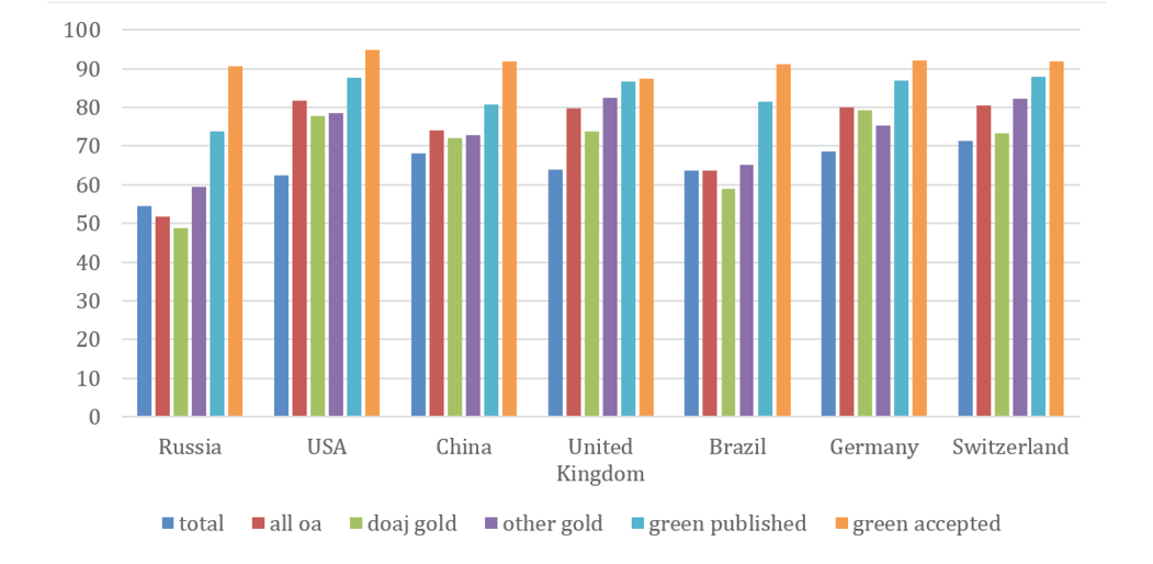 Изображение на обложке