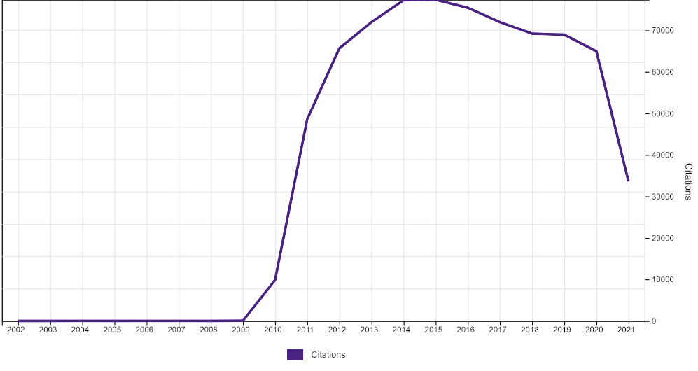 Изображение на обложке