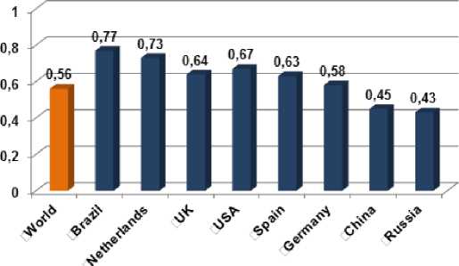 Изображение на обложке