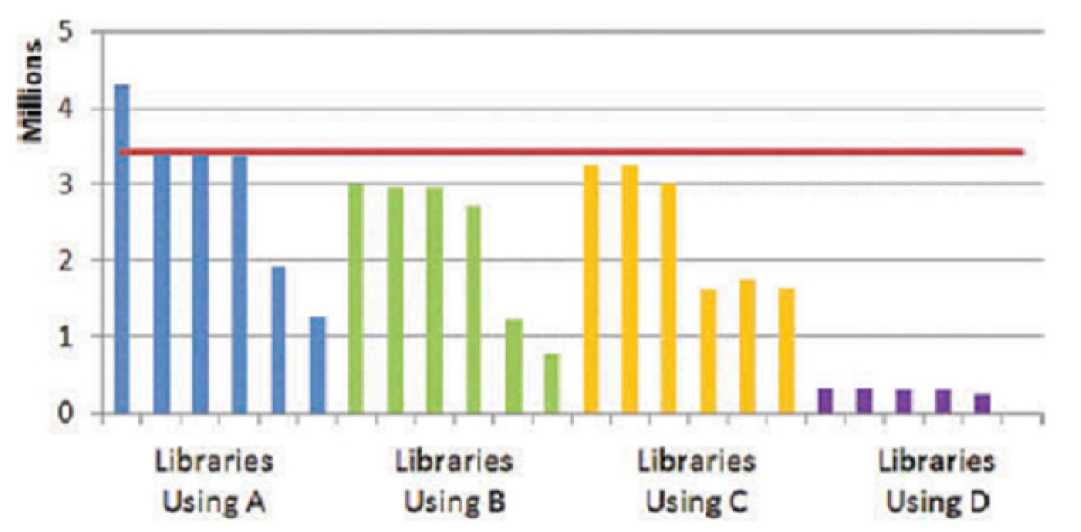 Изображение на обложке