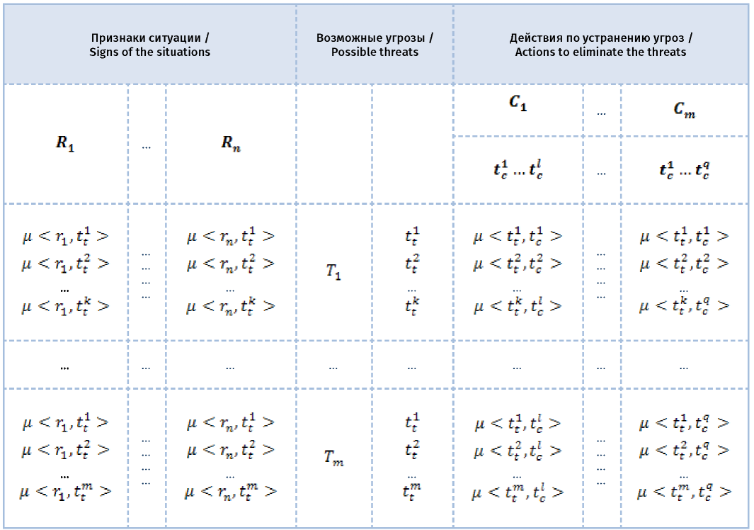 Изображение на обложке