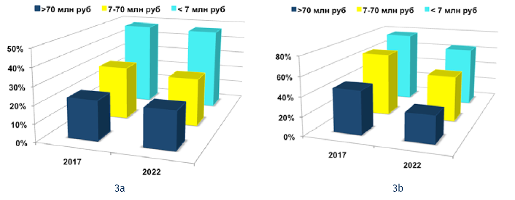 Изображение на обложке