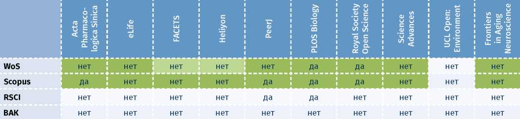 Изображение на обложке