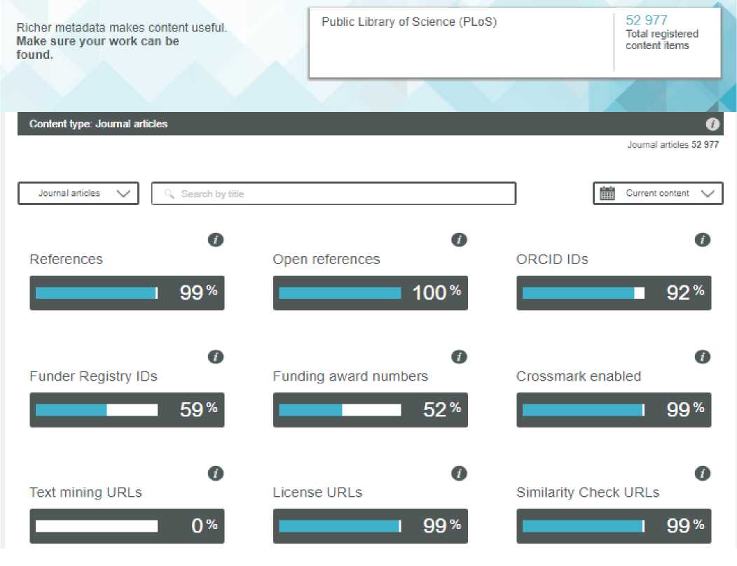Изображение на обложке