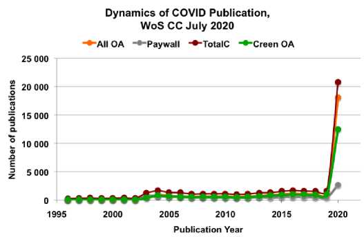 Изображение на обложке