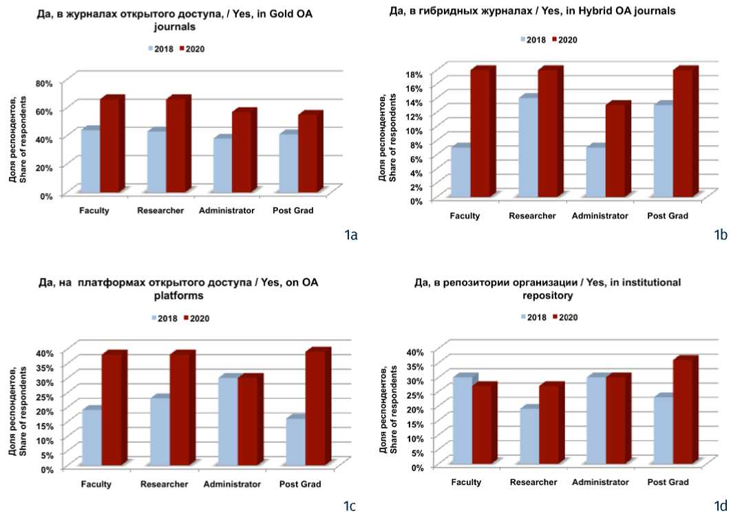 Изображение на обложке
